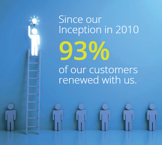 Since our inception in 2010 93% of our customers have renewed with us